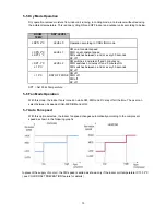 Preview for 13 page of Technibel MPAFIA0R5IAA Service Manual