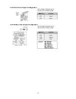 Preview for 19 page of Technibel MPAFIA0R5IAA Service Manual