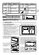 Preview for 39 page of Technibel MPW Installation Instructions Manual