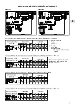 Preview for 43 page of Technibel MPW Installation Instructions Manual