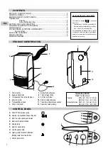 Предварительный просмотр 2 страницы Technibel MTF 83 Operating Instructions Manual