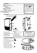 Предварительный просмотр 12 страницы Technibel MTF 83 Operating Instructions Manual