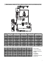 Предварительный просмотр 27 страницы Technibel MTF 83 Operating Instructions Manual