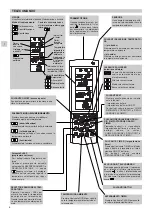 Предварительный просмотр 14 страницы Technibel MTF 94 Operating Instructions Manual