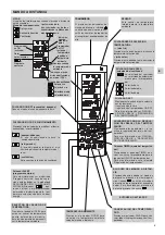 Предварительный просмотр 41 страницы Technibel MTF 94 Operating Instructions Manual