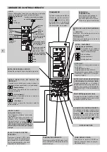 Предварительный просмотр 50 страницы Technibel MTF 94 Operating Instructions Manual