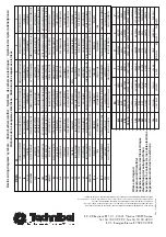 Предварительный просмотр 56 страницы Technibel MTF 94 Operating Instructions Manual