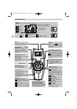 Preview for 32 page of Technibel MTF 97 Operating Instructions Manual