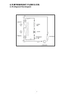 Предварительный просмотр 7 страницы Technibel MTF73C5 Technical Data & Service Manual