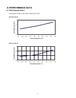 Предварительный просмотр 9 страницы Technibel MTF73C5 Technical Data & Service Manual