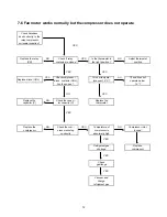 Предварительный просмотр 12 страницы Technibel MTF73C5 Technical Data & Service Manual