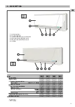 Preview for 3 page of Technibel MW 2 Technical Instructions