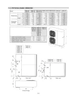 Preview for 17 page of Technibel PHIE 095 Service Manual