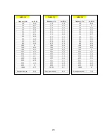 Preview for 26 page of Technibel PHIE 095 Service Manual