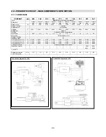 Preview for 33 page of Technibel PHIE 095 Service Manual