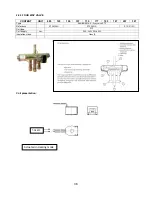 Preview for 36 page of Technibel PHIE 095 Service Manual