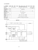 Preview for 37 page of Technibel PHIE 095 Service Manual