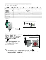 Preview for 40 page of Technibel PHIE 095 Service Manual