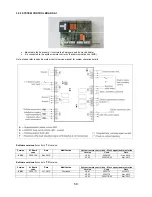 Preview for 59 page of Technibel PHIE 095 Service Manual