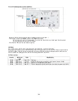 Preview for 62 page of Technibel PHIE 095 Service Manual