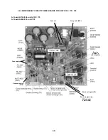 Preview for 68 page of Technibel PHIE 095 Service Manual