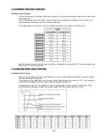 Preview for 82 page of Technibel PHIE 095 Service Manual