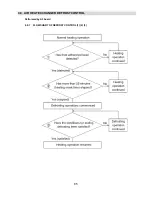 Preview for 85 page of Technibel PHIE 095 Service Manual