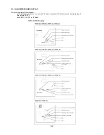 Preview for 92 page of Technibel PHIE 095 Service Manual