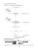 Preview for 102 page of Technibel PHIE 095 Service Manual