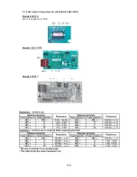 Preview for 110 page of Technibel PHIE 095 Service Manual