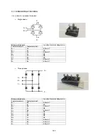 Preview for 111 page of Technibel PHIE 095 Service Manual