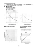 Preview for 132 page of Technibel PHIE 095 Service Manual