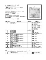 Preview for 142 page of Technibel PHIE 095 Service Manual