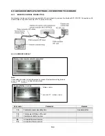 Preview for 144 page of Technibel PHIE 095 Service Manual