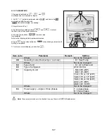 Preview for 147 page of Technibel PHIE 095 Service Manual