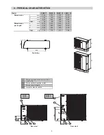 Предварительный просмотр 5 страницы Technibel PHRT 7 Technical Instructions