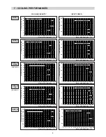 Предварительный просмотр 8 страницы Technibel PHRT 7 Technical Instructions