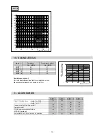 Предварительный просмотр 10 страницы Technibel PHRT 7 Technical Instructions