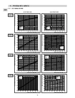 Предварительный просмотр 24 страницы Technibel PHRV 22 Installation Instructions Manual