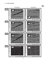 Предварительный просмотр 25 страницы Technibel PHRV 22 Installation Instructions Manual