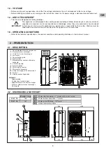 Предварительный просмотр 3 страницы Technibel PHT 13 Installation Instruction