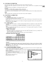 Предварительный просмотр 5 страницы Technibel PHT 13 Installation Instruction