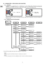 Предварительный просмотр 8 страницы Technibel PHT 13 Installation Instruction