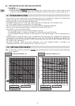 Предварительный просмотр 14 страницы Technibel PHT 13 Installation Instruction