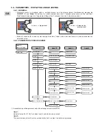 Предварительный просмотр 8 страницы Technibel PHTJ 14/19 Installation Instructions Manual