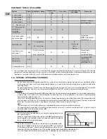 Предварительный просмотр 10 страницы Technibel PHTJ 14/19 Installation Instructions Manual