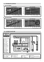 Preview for 11 page of Technibel PMERV 5 Installation Instructions Manual