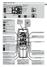 Предварительный просмотр 7 страницы Technibel PORTABLE SCDF32C5I Operating Instructions Manual