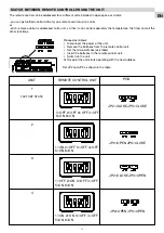 Предварительный просмотр 13 страницы Technibel PORTABLE SCDF32C5I Operating Instructions Manual