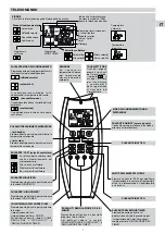 Предварительный просмотр 21 страницы Technibel PORTABLE SCDF32C5I Operating Instructions Manual